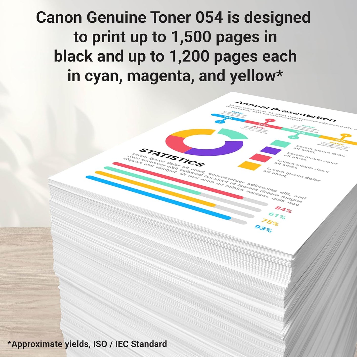 CANON - 054 CYAN