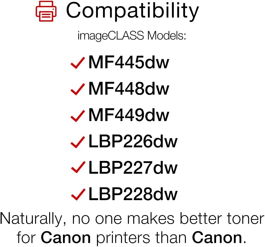 Canon - 057 H